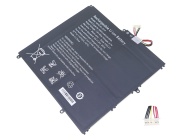 4878145-2S1P, 4878145, 7.6V 60.8Wh batteries 4878145-2S1P, 4878145, 7.6V 60.8Wh batteries